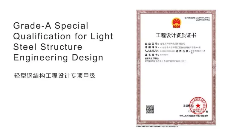 Class A Design Qualification